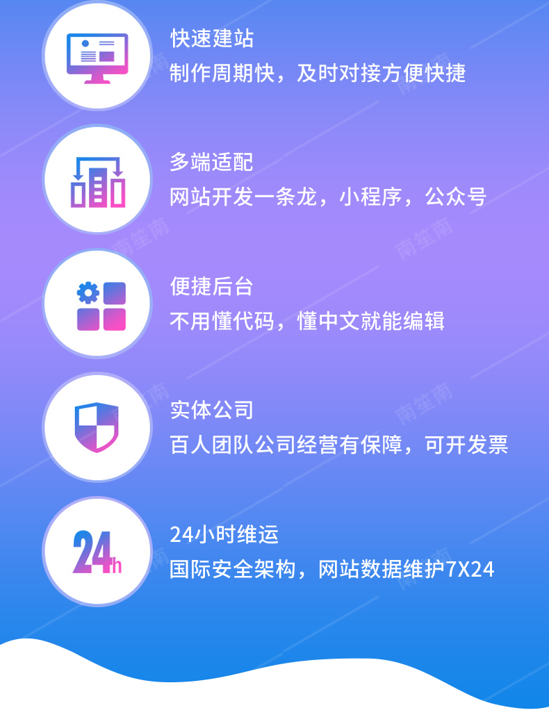 无锡网站开发，网站建设，网站优化，网站定制