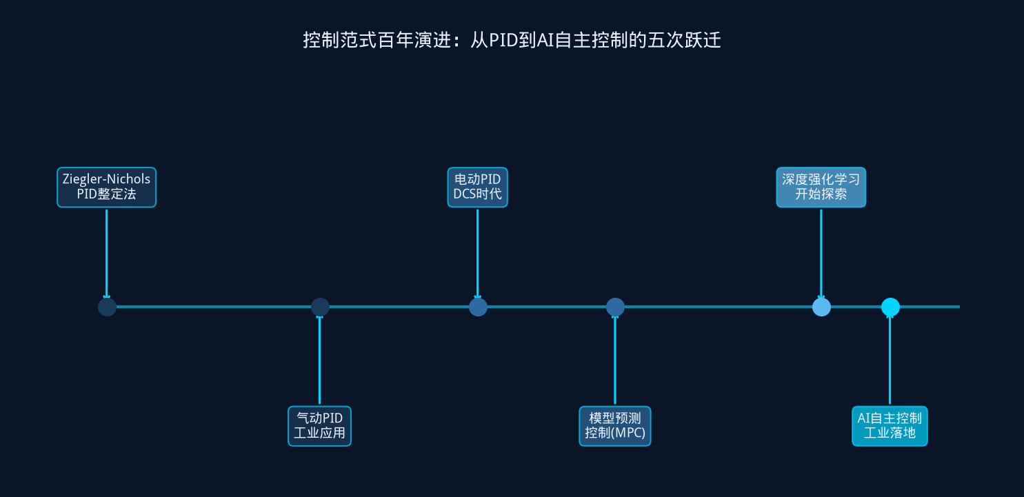 74ccde61-5014-4c2c-a5b7-3a18f3e8b2b5.png