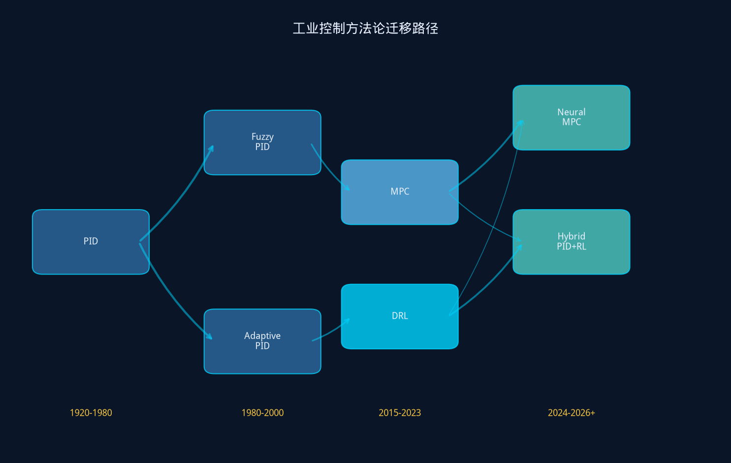 8cc9c234-5a5e-4645-be78-81b6d91ad820.png