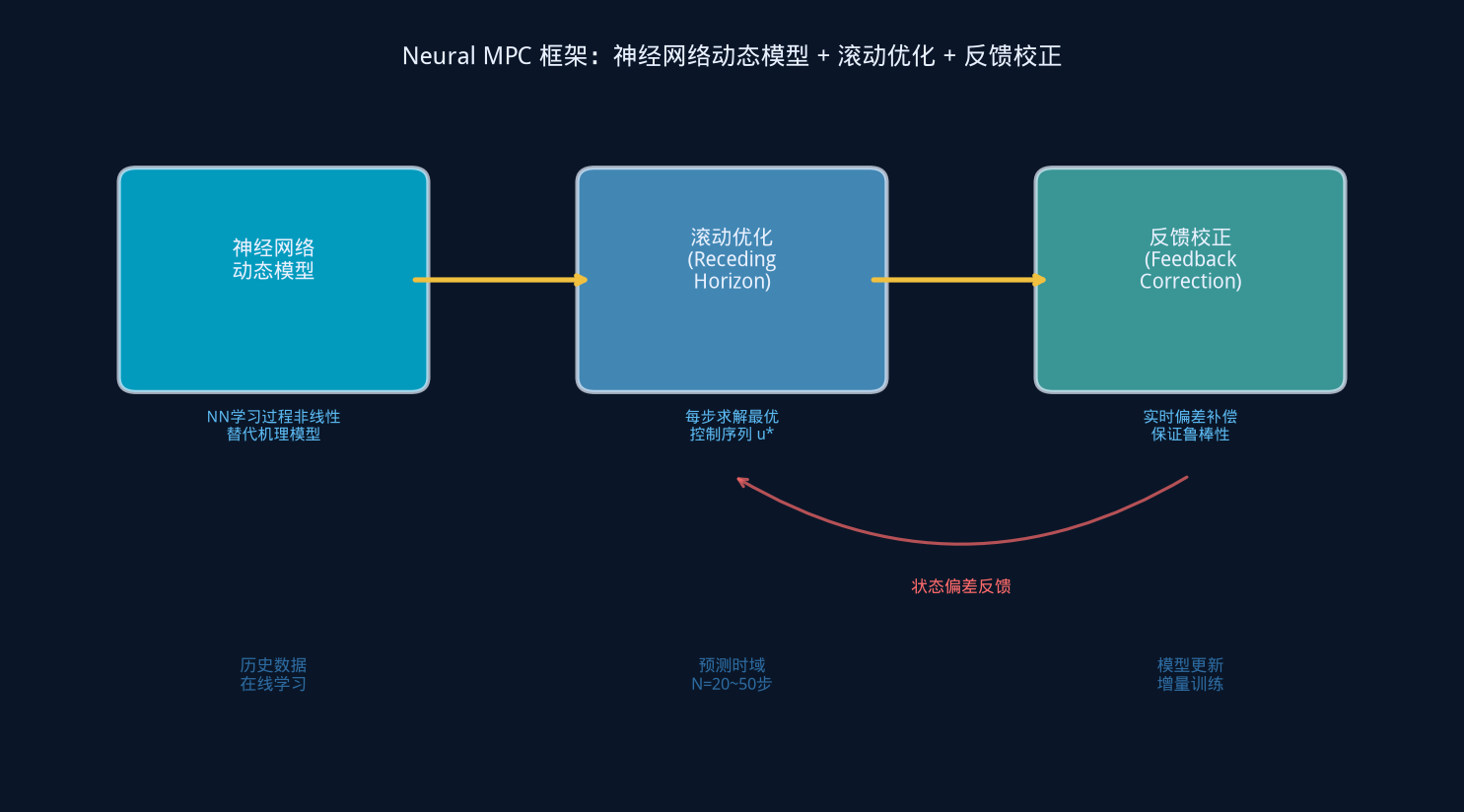 ca0c3100-fdcd-48a2-8611-4adfb13b7545.png