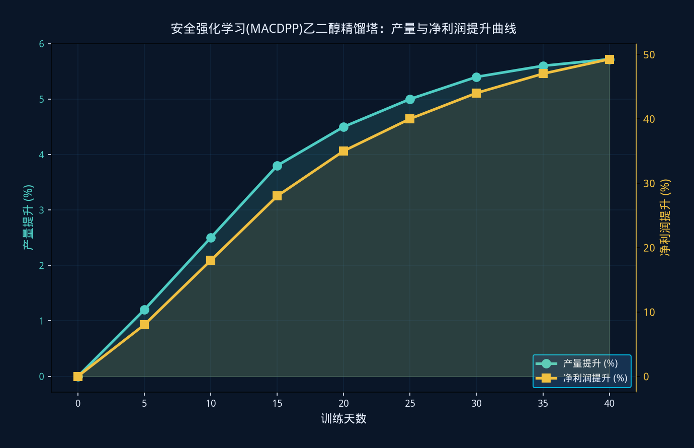 9584a45a-3605-48a1-a609-059a62b965dc.png