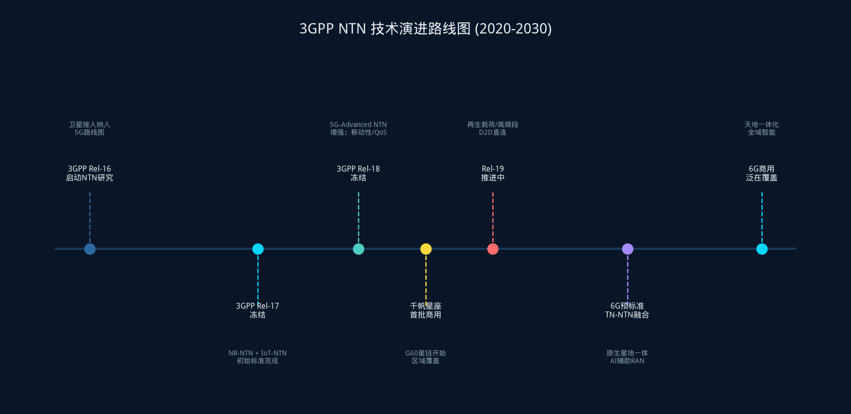488dde17-e9b7-43c6-9ca7-71f7b413d45b.png