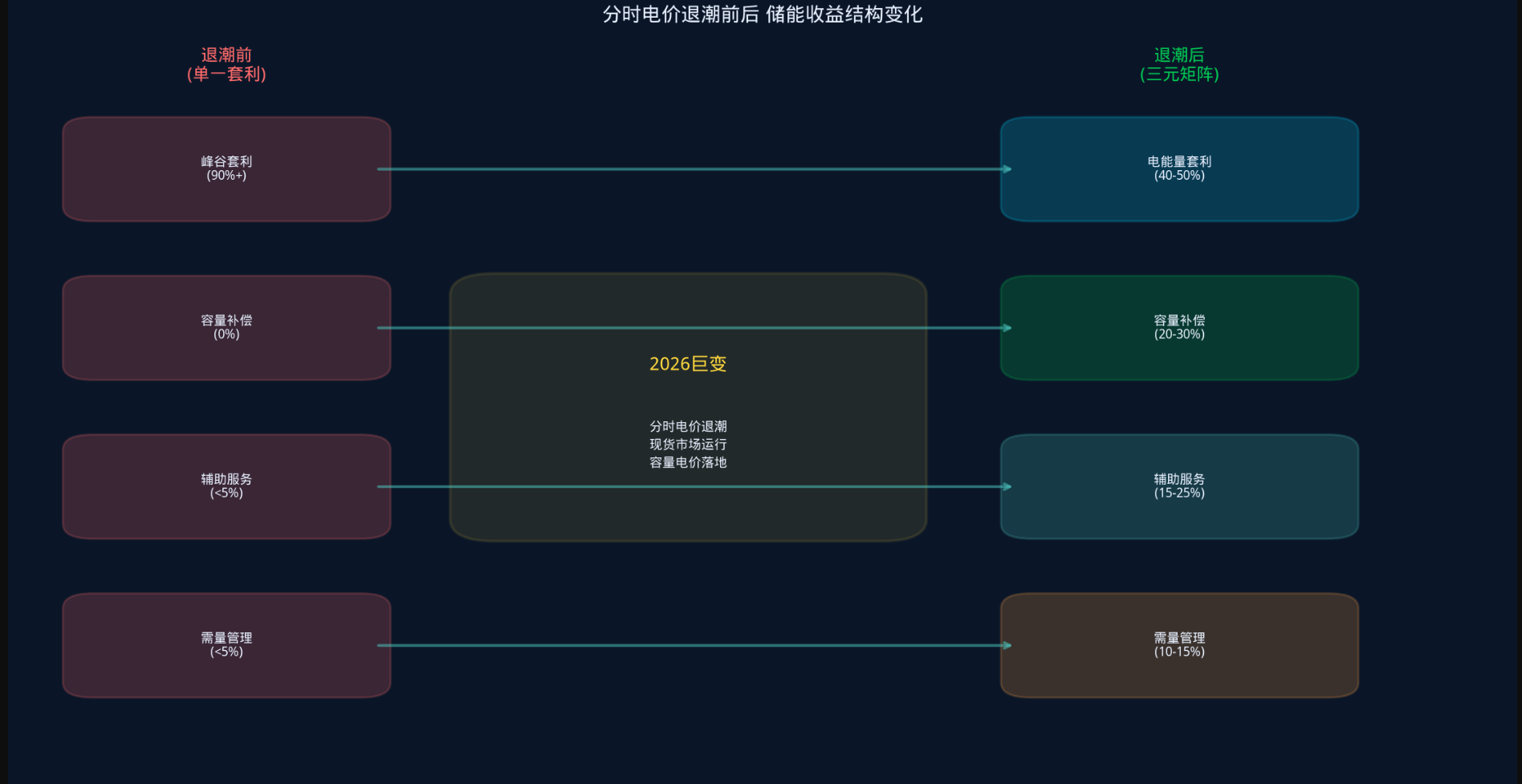 QQ20260808-165807.jpg