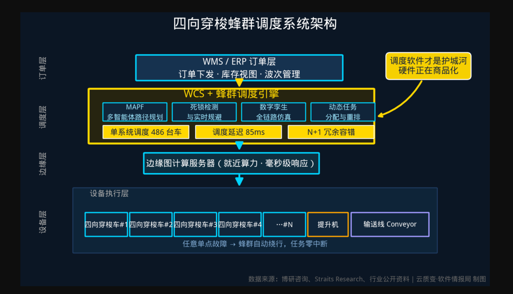 1788232275444622.jpg QQ20260901-104948.jpg