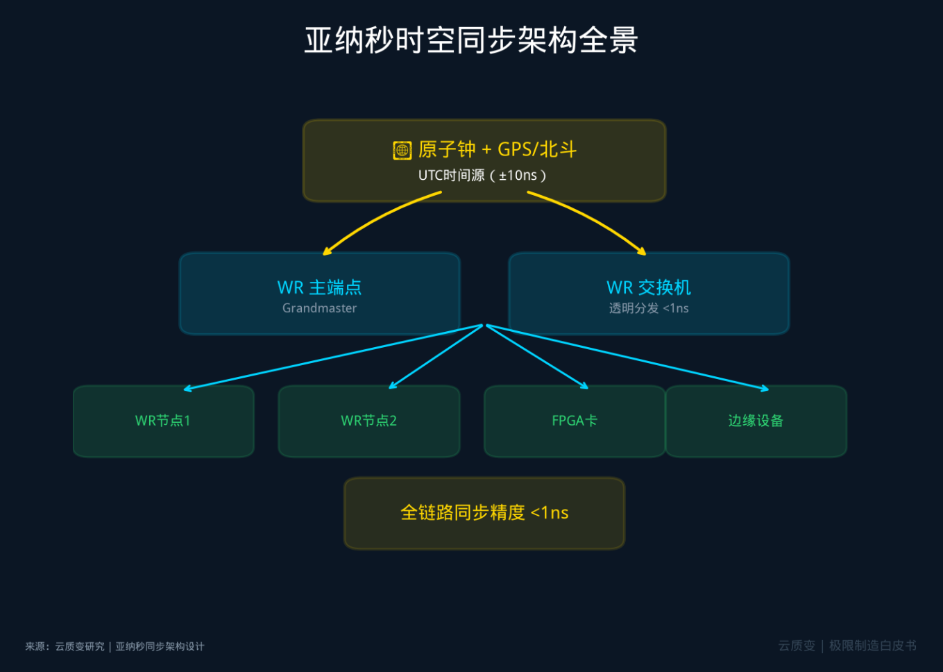 1790403255820828.jpg QQ20260926-141407.jpg