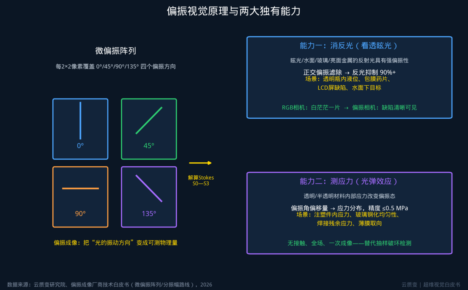 1790564788403810.jpg QQ20260928-110615.jpg