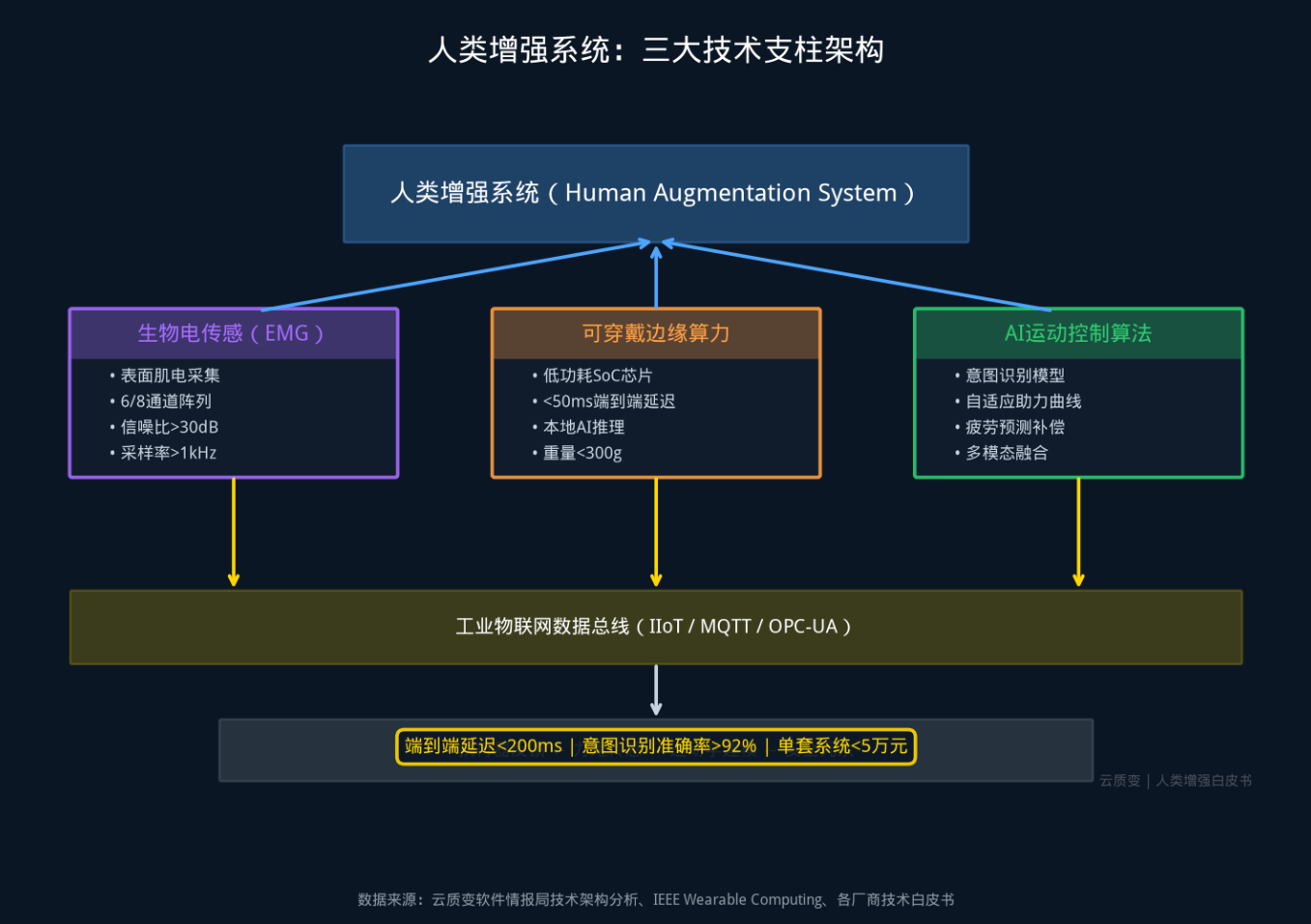 1790665335794249.jpg QQ20260929-150158.jpg
