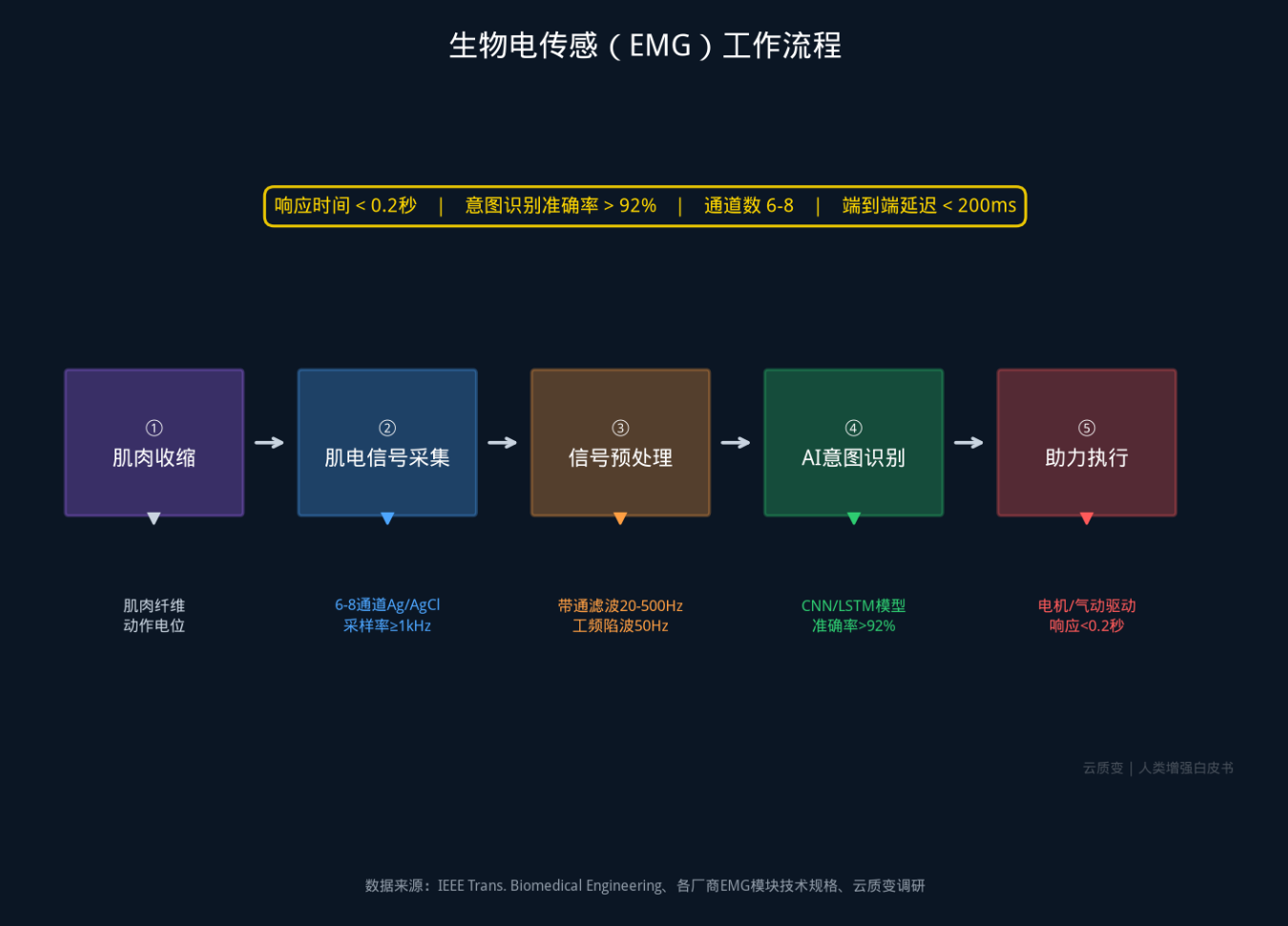 1790665372830467.jpg QQ20260929-150236.jpg