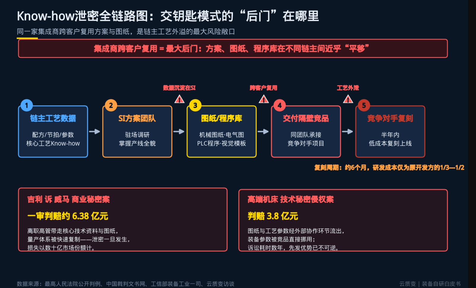 QQ20261006-151746.jpg