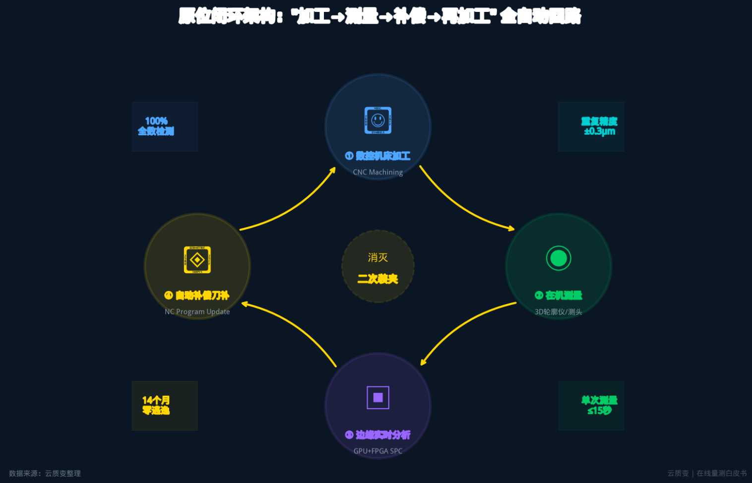 1791440139510405.jpg QQ20261008-141528.jpg