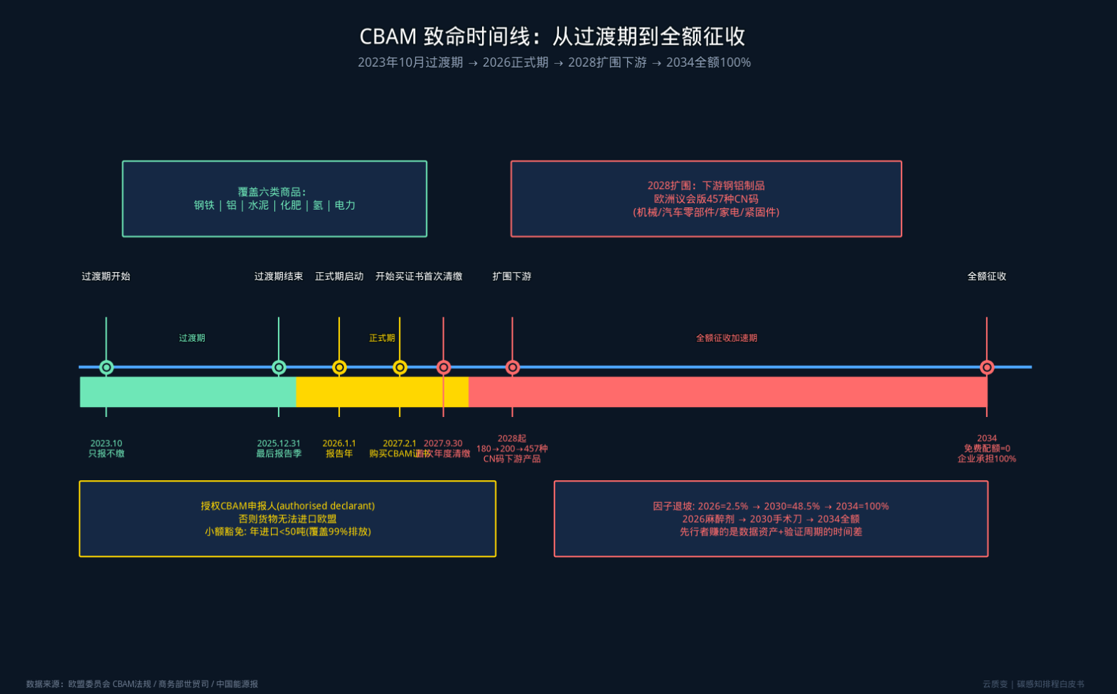1792496510496604.jpg QQ20261020-194134.jpg