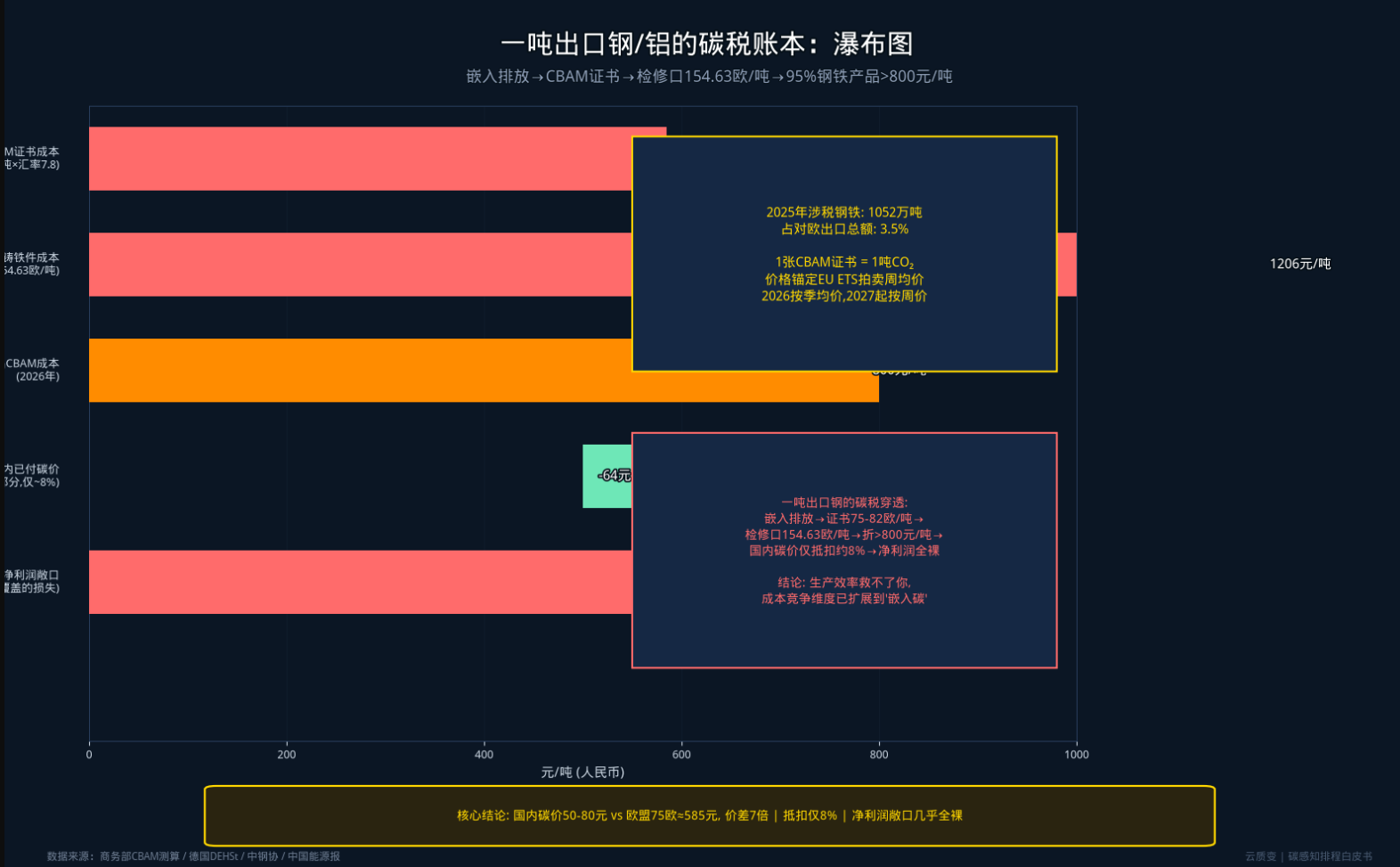 1792496644333139.jpg QQ20261020-194347.jpg